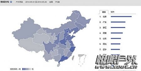 5月我国户外用品网络搜索三项分析(图2)