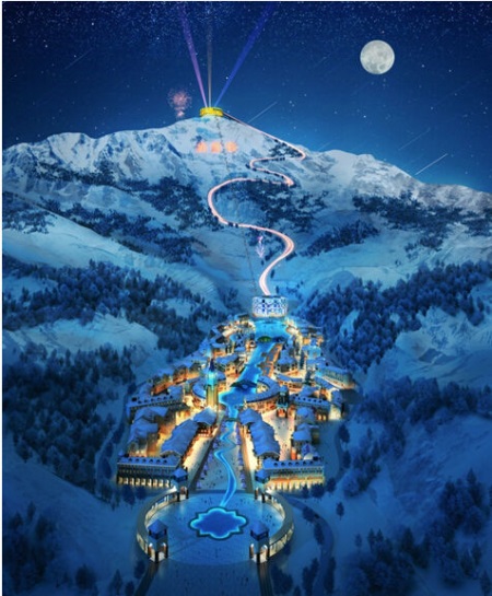 北京滑雪发展迅猛:是虚火还是实势之需(图2) 北京滑雪发展迅猛:是虚火还是实势之需(图2)