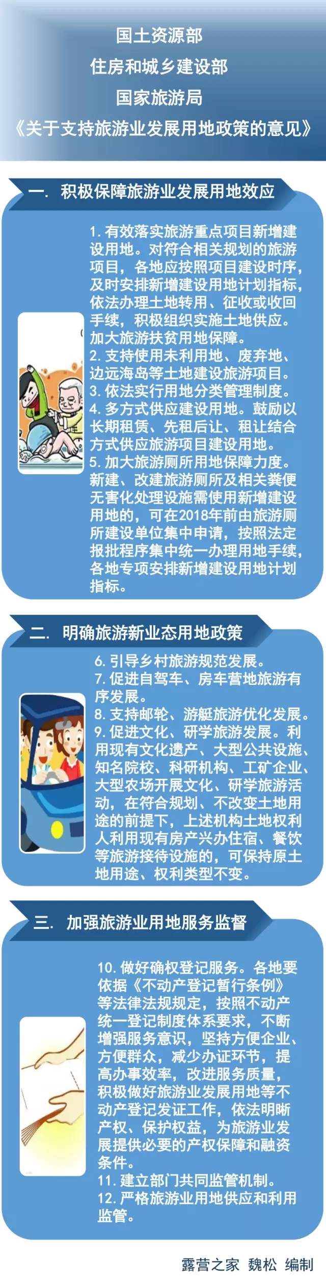 利好消息!国土资源部发文支持旅游业发展用地(图1) 利好消息!国土资源部发文支持旅游业发展用地(图1)