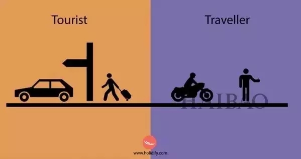 旅游和旅行有什么不同,让这13张图告诉你!(图6) 旅游和旅行有什么不同,让这13张图告诉你!(图6)