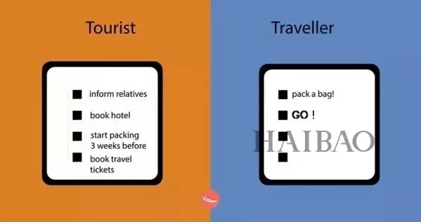 旅游和旅行有什么不同,让这13张图告诉你!(图7) 旅游和旅行有什么不同,让这13张图告诉你!(图7)