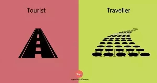 旅游和旅行有什么不同,让这13张图告诉你!(图12) 旅游和旅行有什么不同,让这13张图告诉你!(图12)