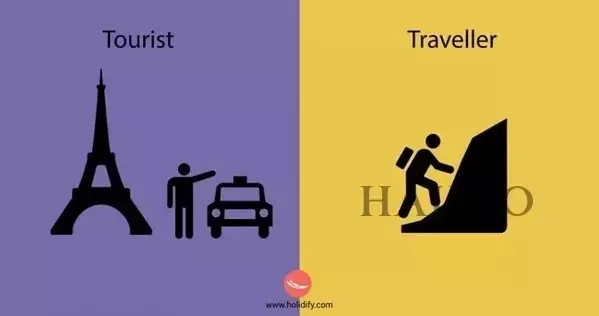 旅游和旅行有什么不同,让这13张图告诉你!(图4) 旅游和旅行有什么不同,让这13张图告诉你!(图4)