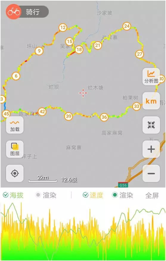 中国·大方 “万亩玫瑰园 驰骋崔苏坝”自行车骑行挑战赛火热报名(图3) 中国·大方 “万亩玫瑰园 驰骋崔苏坝”自行车骑行挑战赛火热报名(图3)