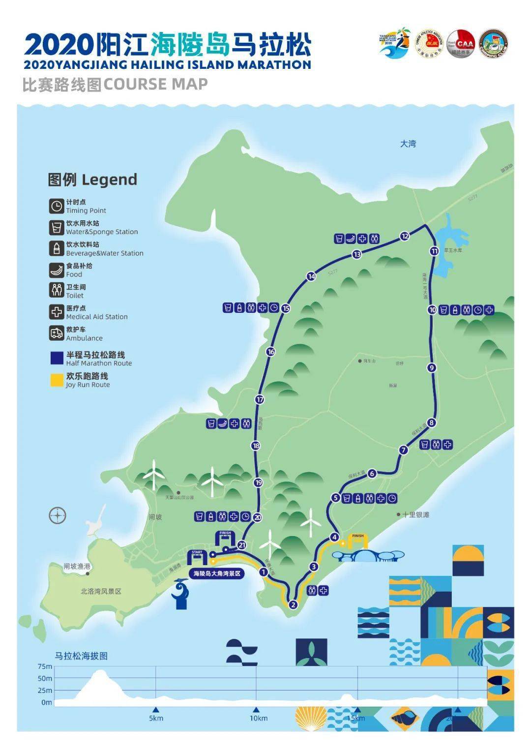 保利发展控股·2020阳江海陵岛马拉松新闻发布会在阳江举行(图5)