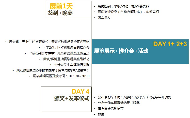 2014北京梦想车展8月21日正式起航(图2) 2014北京梦想车展8月21日正式起航(图2)