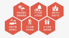 盘点国务院印发关于加快发展体育产业第46号文件亮点