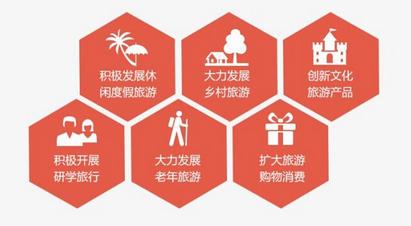 盘点国务院印发关于加快发展体育产业第46号文件亮点(图1) 盘点国务院印发关于加快发展体育产业第46号文件亮点(图1)