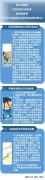 利好消息!国土资源部发文支持旅游业发展用地