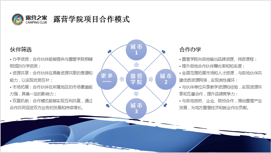 如何加入国家开放大学全国培训体系 喜迎新春第一波机遇(图2)