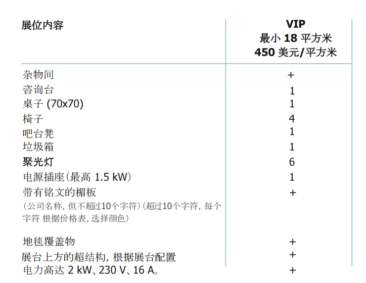 哈萨克斯坦 展会指南(图24)