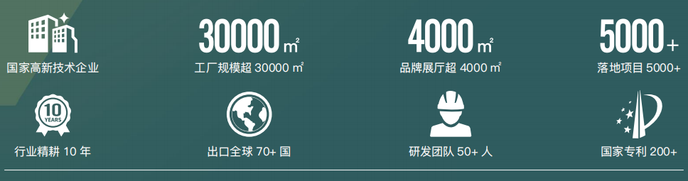 2024贵州国际文体康旅装备展特装企业风采抢先看(图6) 2024贵州国际文体康旅装备展特装企业风采抢先看(图6)