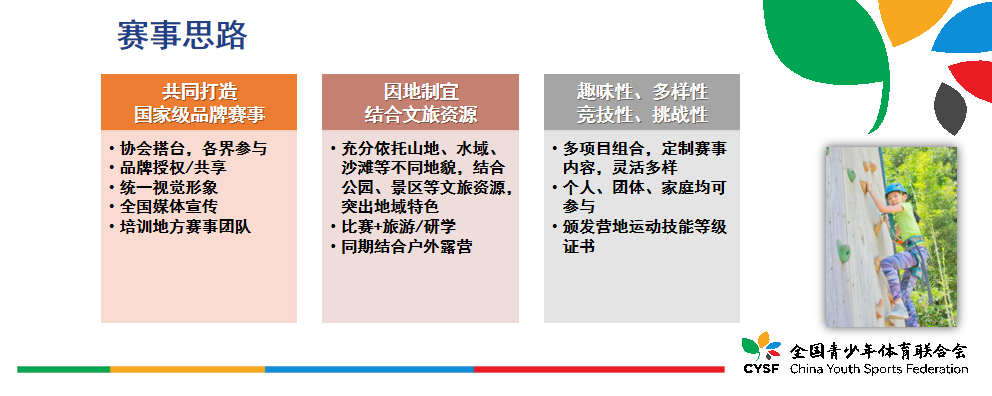 全国青少年体育联合会年会暨全国青少年体育交流大会开幕—— 露营之家全球优选供应链亮相会场受热捧(图13)