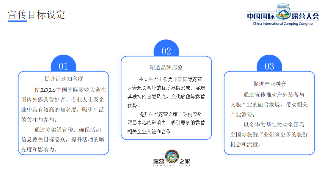 中国国际露营大会“2025总体方案”正式通过评审论证(图15)