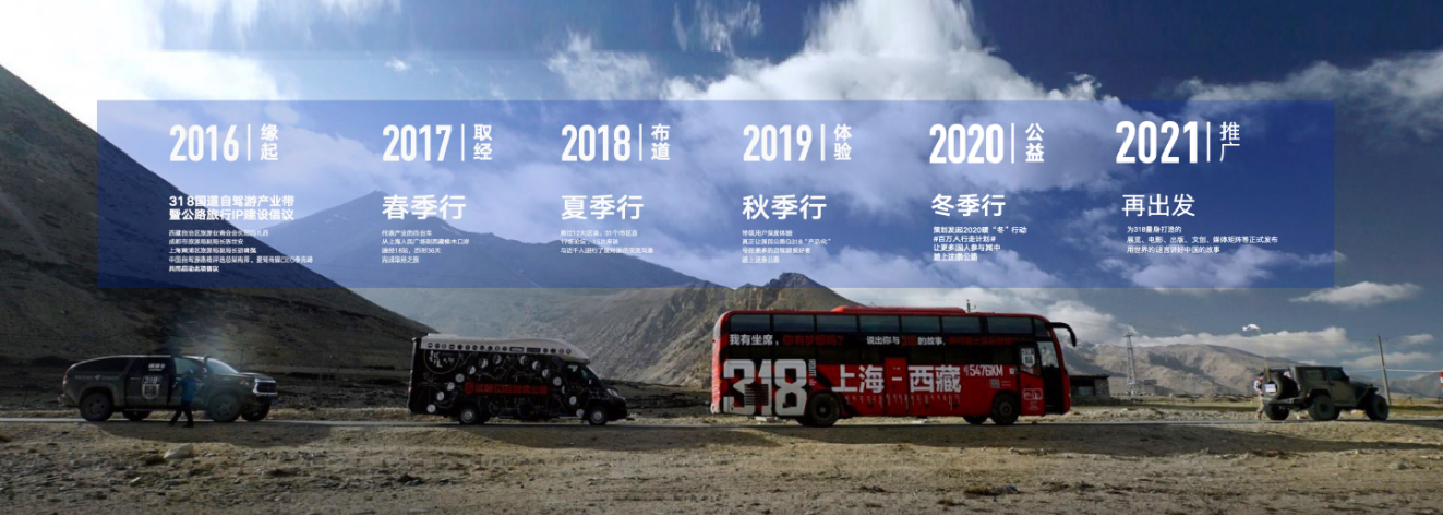 李克崎:一条公路的启示“探索露营旅行新未来”(图3) 李克崎:一条公路的启示“探索露营旅行新未来”(图3)