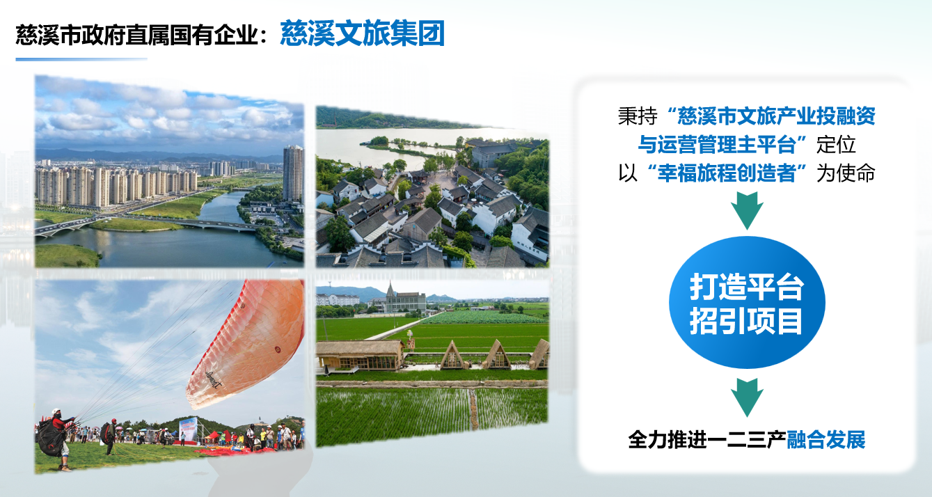 露营服务型制造业生态觉醒——探秘长三角露营经济新高地慈溪(图2)