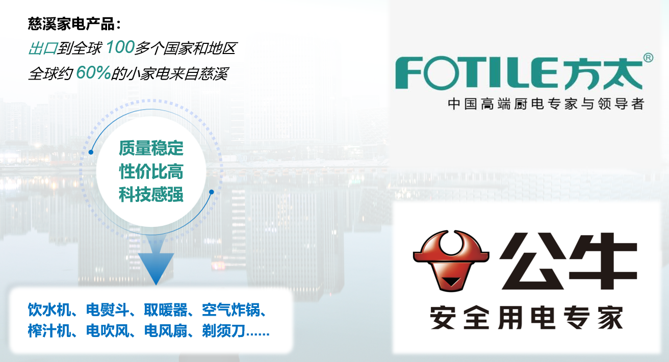 露营服务型制造业生态觉醒——探秘长三角露营经济新高地慈溪(图5)