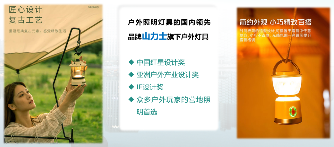露营服务型制造业生态觉醒——探秘长三角露营经济新高地慈溪(图7) 露营服务型制造业生态觉醒——探秘长三角露营经济新高地慈溪(图7)