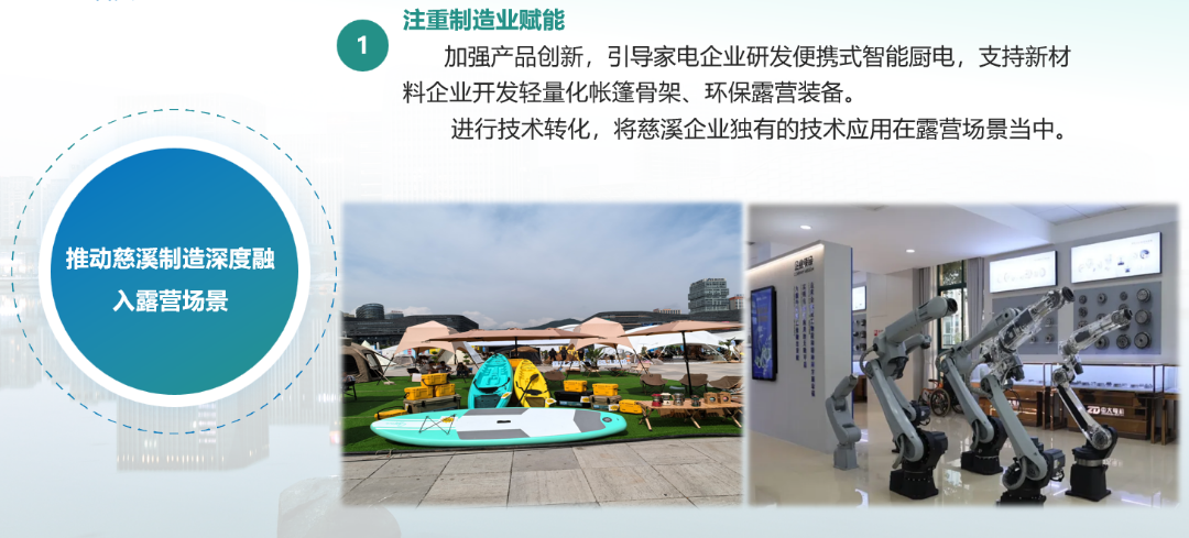 露营服务型制造业生态觉醒——探秘长三角露营经济新高地慈溪(图10) 露营服务型制造业生态觉醒——探秘长三角露营经济新高地慈溪(图10)