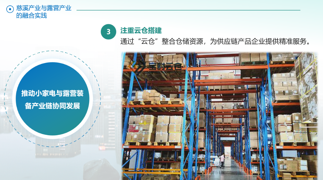 露营服务型制造业生态觉醒——探秘长三角露营经济新高地慈溪(图12) 露营服务型制造业生态觉醒——探秘长三角露营经济新高地慈溪(图12)