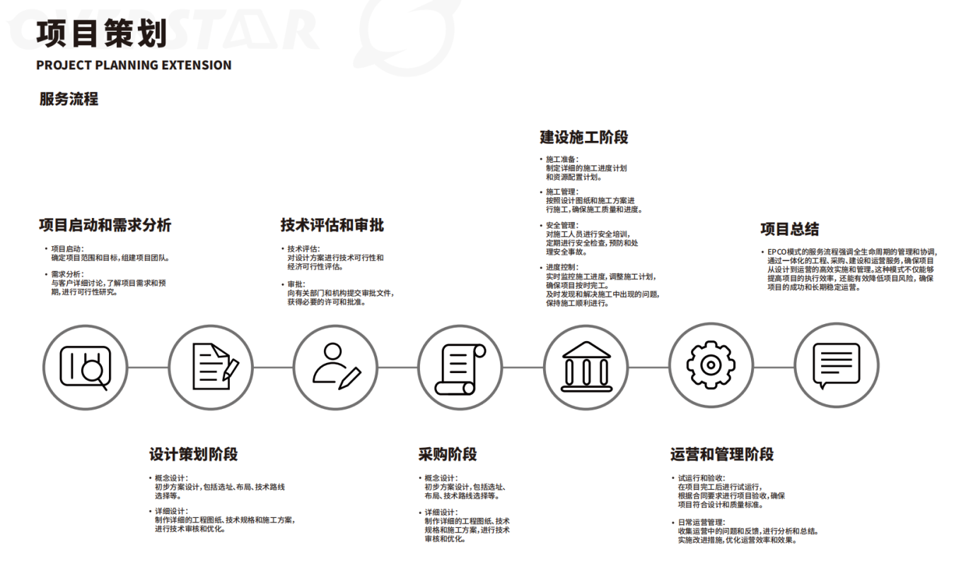 15 天极速攻坚！露营之家供应链企业无尽户外用一枚奖章为珠峰登顶者铭刻荣光(图9)