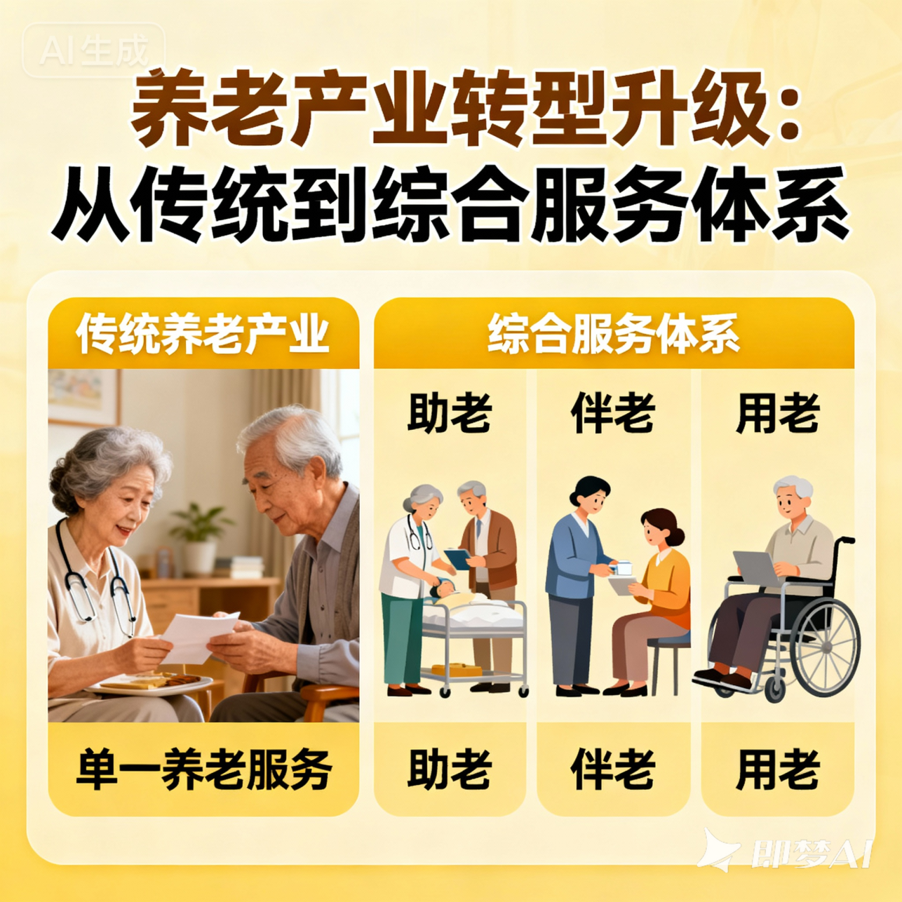 “资深青年”:时代交响中的银发乐章——全球资深青年俱乐部联盟【原创首发】(图2) “资深青年”:时代交响中的银发乐章——全球资深青年俱乐部联盟【原创首发】(图2)