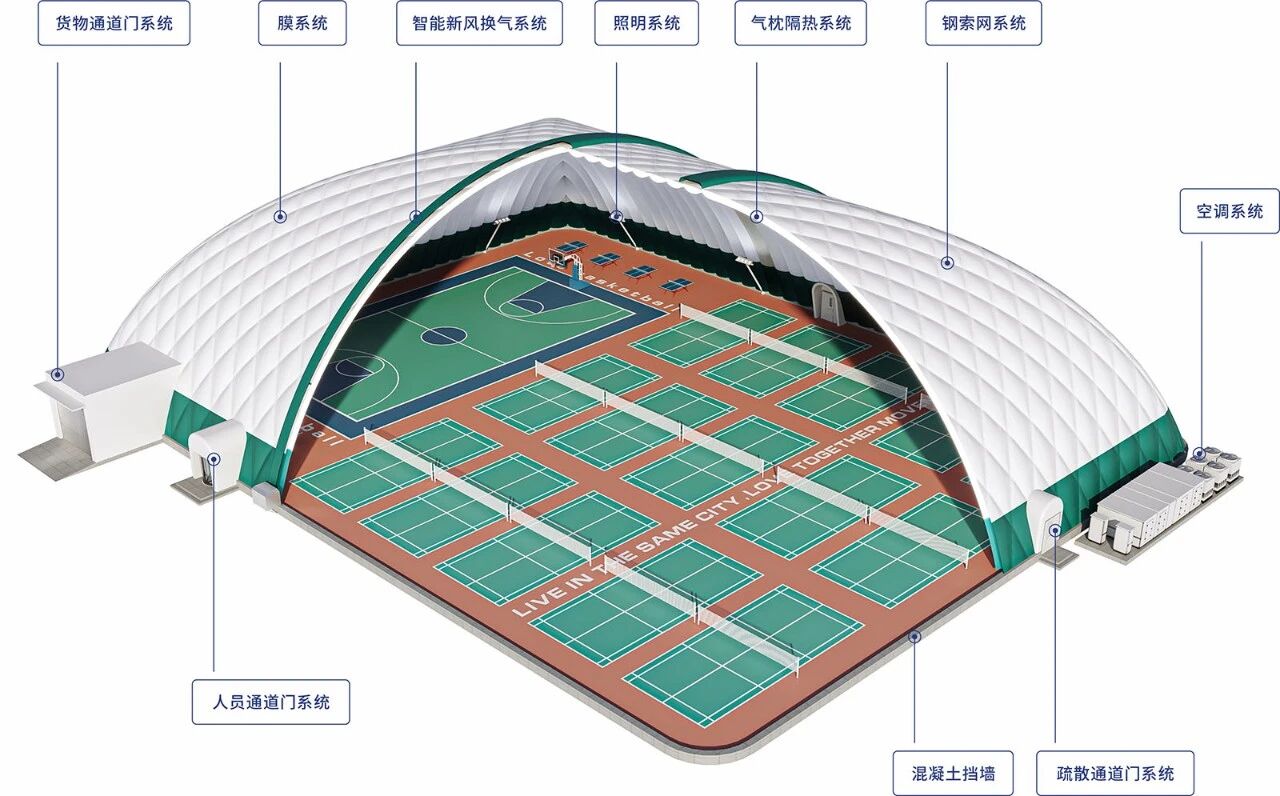 《气膜筑 “营”，露营造血：西部山地住宿的破局新解法》(图3)