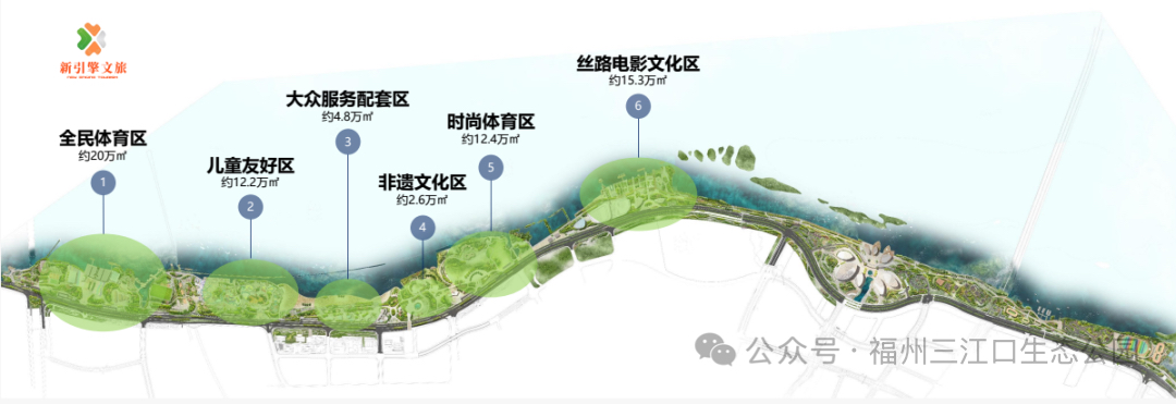 李守文出席福州三江口生态公园运营项目发布会,签署共建城市绿地活化新样板合作协议(图7) 李守文出席福州三江口生态公园运营项目发布会,签署共建城市绿地活化新样板合作协议(图7)