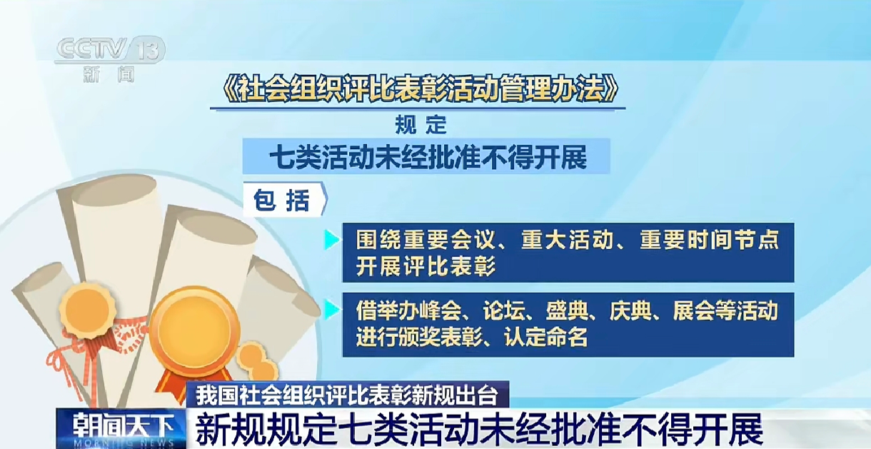 合规守底线|中国国际露营大会行业评优授牌政策提醒(图3) 合规守底线|中国国际露营大会行业评优授牌政策提醒(图3)