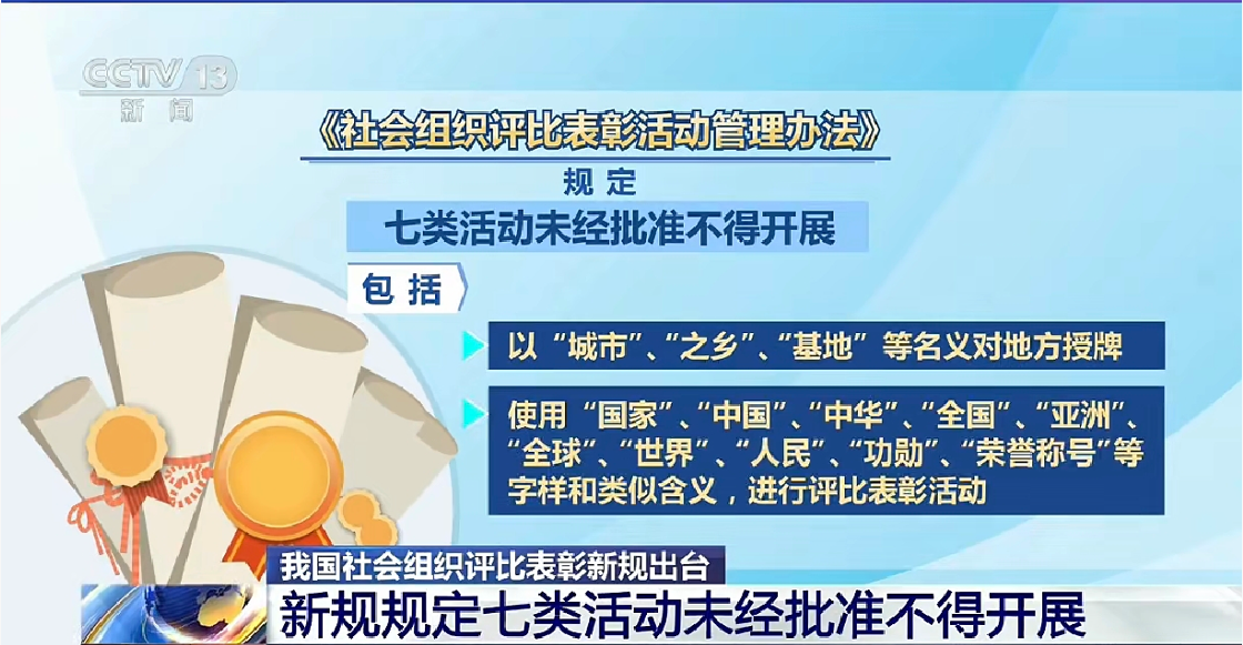 合规守底线|中国国际露营大会行业评优授牌政策提醒(图2) 合规守底线|中国国际露营大会行业评优授牌政策提醒(图2)