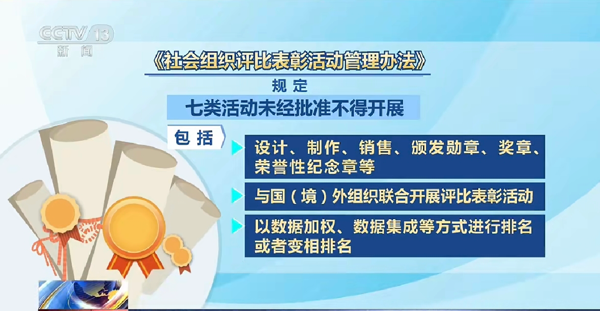 合规守底线|中国国际露营大会行业评优授牌政策提醒(图4) 合规守底线|中国国际露营大会行业评优授牌政策提醒(图4)