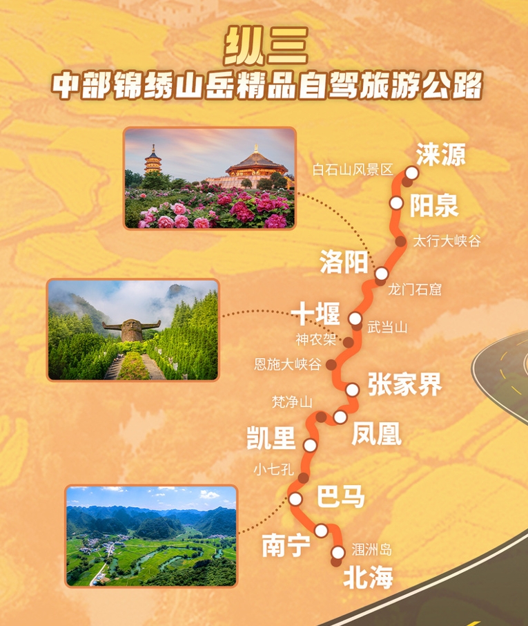 6万公里十二条国家级精品自驾旅游公路公布(图14) 6万公里十二条国家级精品自驾旅游公路公布(图14)