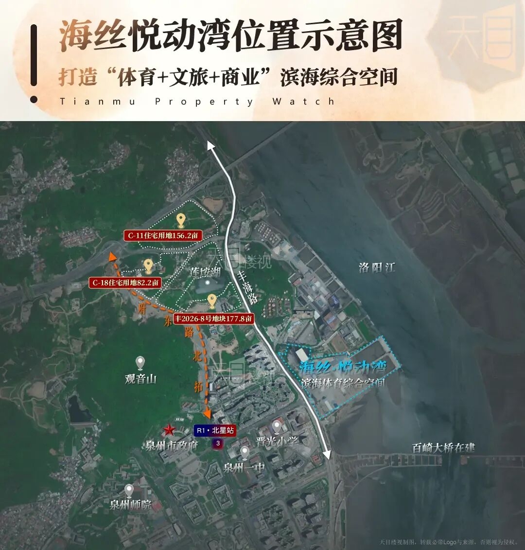 泉州交发集团及路桥集团一行莅临露营之家考察交流(图6)