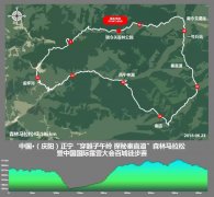 【赛前提示】正宁森林马拉松暨中国国际露营大会百城徒步赛